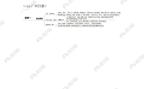 2024.6.03治理医药腐败（标注版）_2026考公资料_（10）粉笔_2025粉笔国考省考980（课＋笔记）_粉笔980（25多省）_1、粉笔时政_2、F晨读时政_2024年_2024年06月