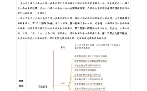 2024年7月时政梳理讲义_2024072915503070_2026考公资料_（05）超格_超格时政_24时政合集_2024超格时政梳理+时政刷题_2024年时政梳理_07、7月梳理