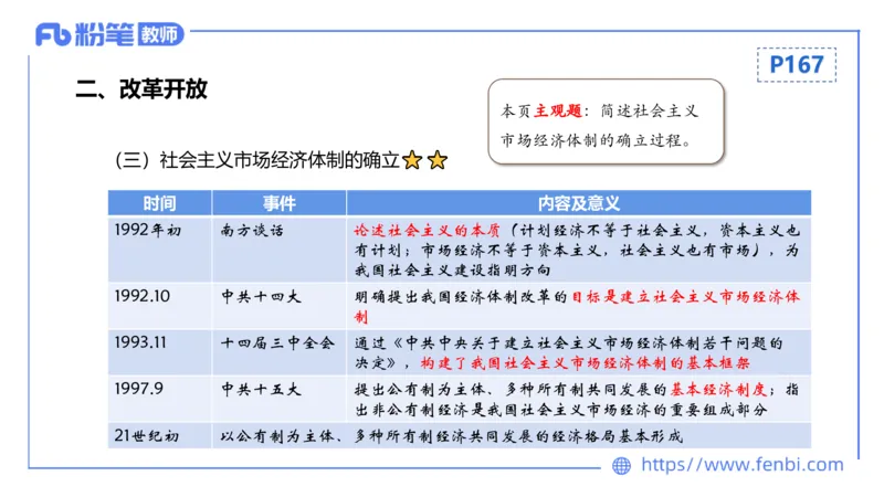 1.20晚-24上教资笔试-历史-中国现代史2-程从周_4-教培资料-26年最新资料-同步更新_科一科二电子资料合集中小幼（笔记真题知识点汇总等）文件多，按需保存_01西米合集_01理论精讲