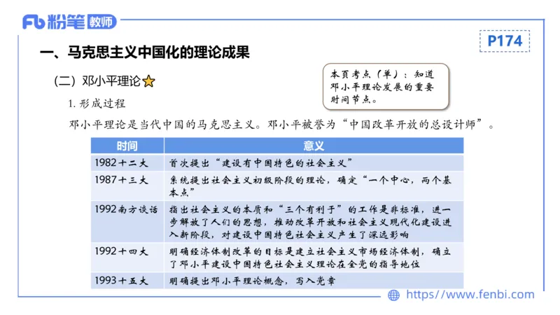 1.20晚-24上教资笔试-历史-中国现代史2-程从周_4-教培资料-26年最新资料-同步更新_科一科二电子资料合集中小幼（笔记真题知识点汇总等）文件多，按需保存_01西米合集_01理论精讲