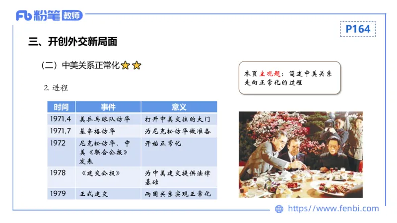 1.20晚-24上教资笔试-历史-中国现代史2-程从周_4-教培资料-26年最新资料-同步更新_科一科二电子资料合集中小幼（笔记真题知识点汇总等）文件多，按需保存_01西米合集_01理论精讲