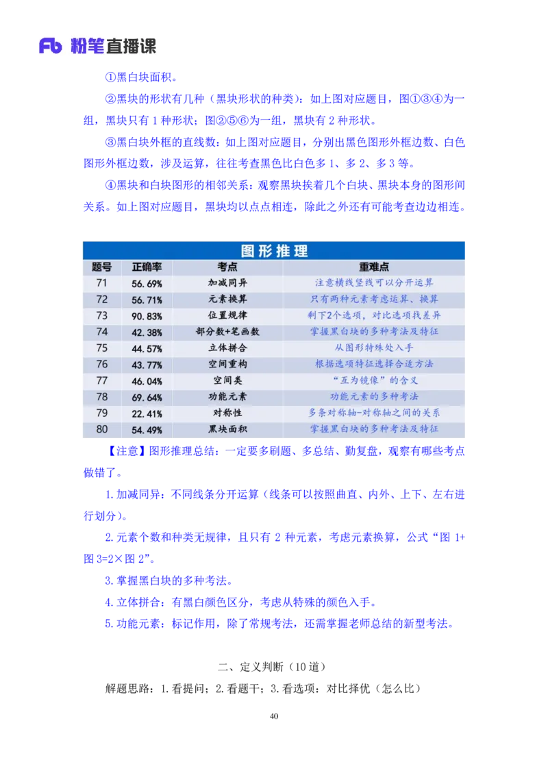 2024.06.16+判断-2025国考第21季&2024下半年省考第13季行测模考大赛+杨心悦（讲义+笔记）（9元课：模考大赛解析课）_2026考公资料_（10）粉笔_2025粉笔国考省考980（课＋笔记）