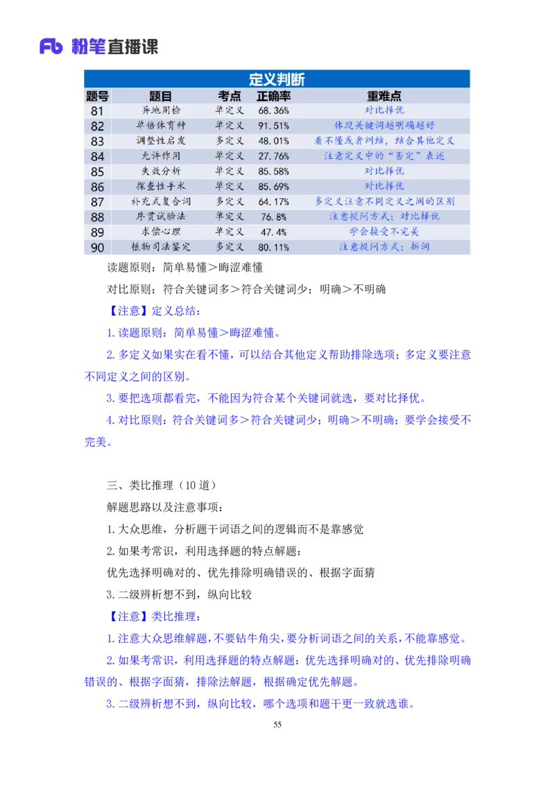 2024.06.16+判断-2025国考第21季&2024下半年省考第13季行测模考大赛+杨心悦（讲义+笔记）（9元课：模考大赛解析课）_2026考公资料_（10）粉笔_2025粉笔国考省考980（课＋笔记）