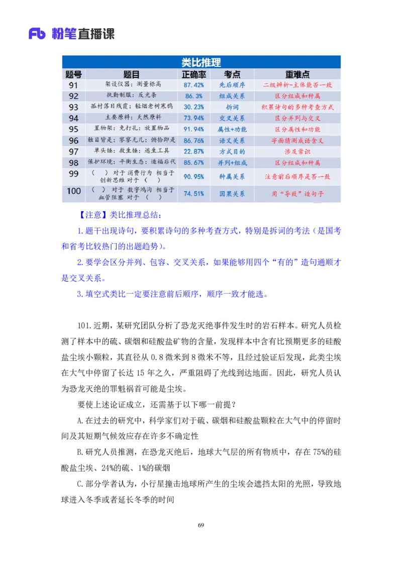 2024.06.16+判断-2025国考第21季&2024下半年省考第13季行测模考大赛+杨心悦（讲义+笔记）（9元课：模考大赛解析课）_2026考公资料_（10）粉笔_2025粉笔国考省考980（课＋笔记）