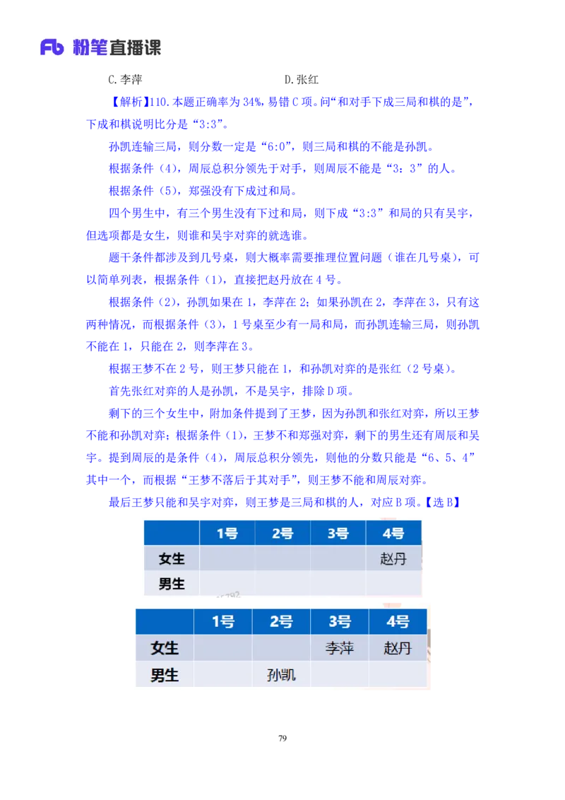 2024.06.16+判断-2025国考第21季&2024下半年省考第13季行测模考大赛+杨心悦（讲义+笔记）（9元课：模考大赛解析课）_2026考公资料_（10）粉笔_2025粉笔国考省考980（课＋笔记）