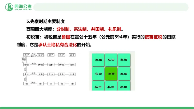 20250705常识判断&mdash;文史常识-第二讲_2026考公资料_花生十三合集_旗舰班-国考（2026版）花生十三旗舰班（花生行测+飞扬申论）⭐⭐⭐_常识判断_课件
