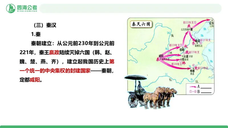 20250705常识判断&mdash;文史常识-第二讲_2026考公资料_花生十三合集_旗舰班-国考（2026版）花生十三旗舰班（花生行测+飞扬申论）⭐⭐⭐_常识判断_课件