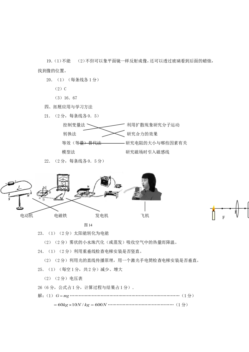 2010年菏泽市中考物理试题及答案_中考真题_4.物理中考真题2015-2024年_地区卷_山东省_菏泽物理10-22