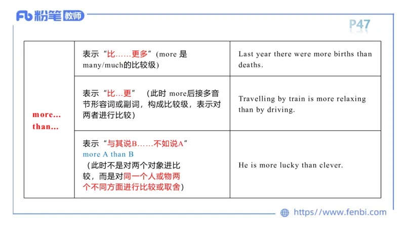 2023.6.14-科目三理论精讲-词法2-慕伊_4-教培资料-26年最新资料-同步更新_科一科二电子资料合集中小幼（笔记真题知识点汇总等）文件多，按需保存_各机构笔记合集（中小幼）推荐