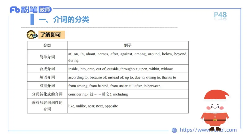 2023.6.14-科目三理论精讲-词法2-慕伊_4-教培资料-26年最新资料-同步更新_科一科二电子资料合集中小幼（笔记真题知识点汇总等）文件多，按需保存_各机构笔记合集（中小幼）推荐