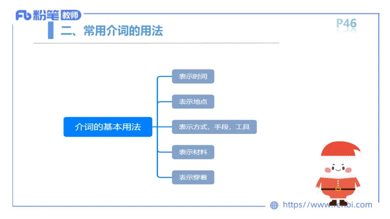 2023.6.14-科目三理论精讲-词法2-慕伊_4-教培资料-26年最新资料-同步更新_科一科二电子资料合集中小幼（笔记真题知识点汇总等）文件多，按需保存_各机构笔记合集（中小幼）推荐