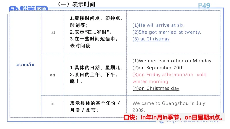 2023.6.14-科目三理论精讲-词法2-慕伊_4-教培资料-26年最新资料-同步更新_科一科二电子资料合集中小幼（笔记真题知识点汇总等）文件多，按需保存_各机构笔记合集（中小幼）推荐