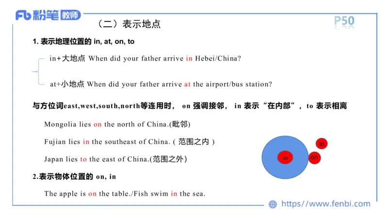 2023.6.14-科目三理论精讲-词法2-慕伊_4-教培资料-26年最新资料-同步更新_科一科二电子资料合集中小幼（笔记真题知识点汇总等）文件多，按需保存_各机构笔记合集（中小幼）推荐