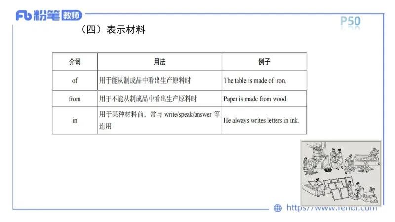 2023.6.14-科目三理论精讲-词法2-慕伊_4-教培资料-26年最新资料-同步更新_科一科二电子资料合集中小幼（笔记真题知识点汇总等）文件多，按需保存_各机构笔记合集（中小幼）推荐