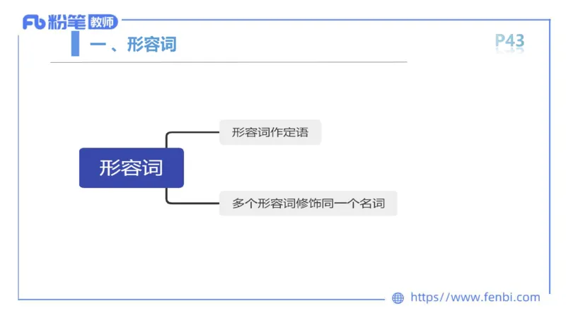 2023.6.14-科目三理论精讲-词法2-慕伊_4-教培资料-26年最新资料-同步更新_科一科二电子资料合集中小幼（笔记真题知识点汇总等）文件多，按需保存_各机构笔记合集（中小幼）推荐