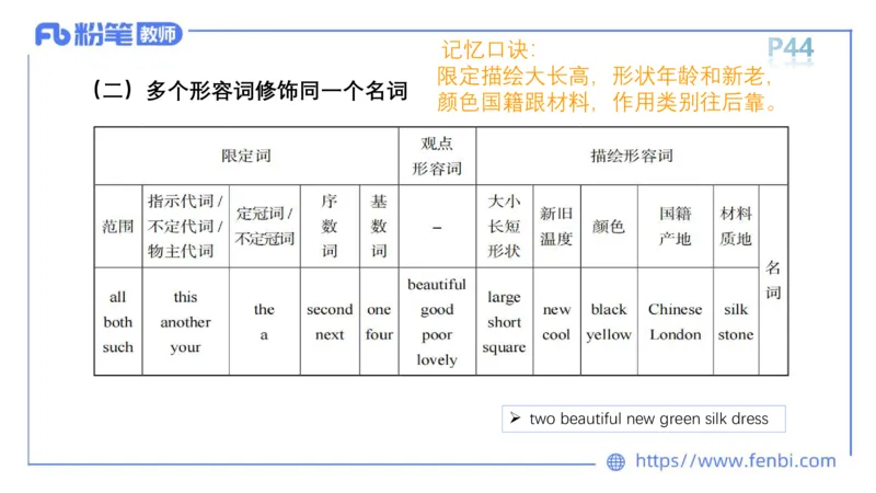 2023.6.14-科目三理论精讲-词法2-慕伊_4-教培资料-26年最新资料-同步更新_科一科二电子资料合集中小幼（笔记真题知识点汇总等）文件多，按需保存_各机构笔记合集（中小幼）推荐
