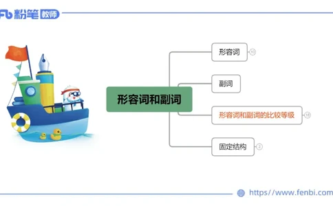 2023.6.14-科目三理论精讲-词法2-慕伊_4-教培资料-26年最新资料-同步更新_科一科二电子资料合集中小幼（笔记真题知识点汇总等）文件多，按需保存_各机构笔记合集（中小幼）推荐