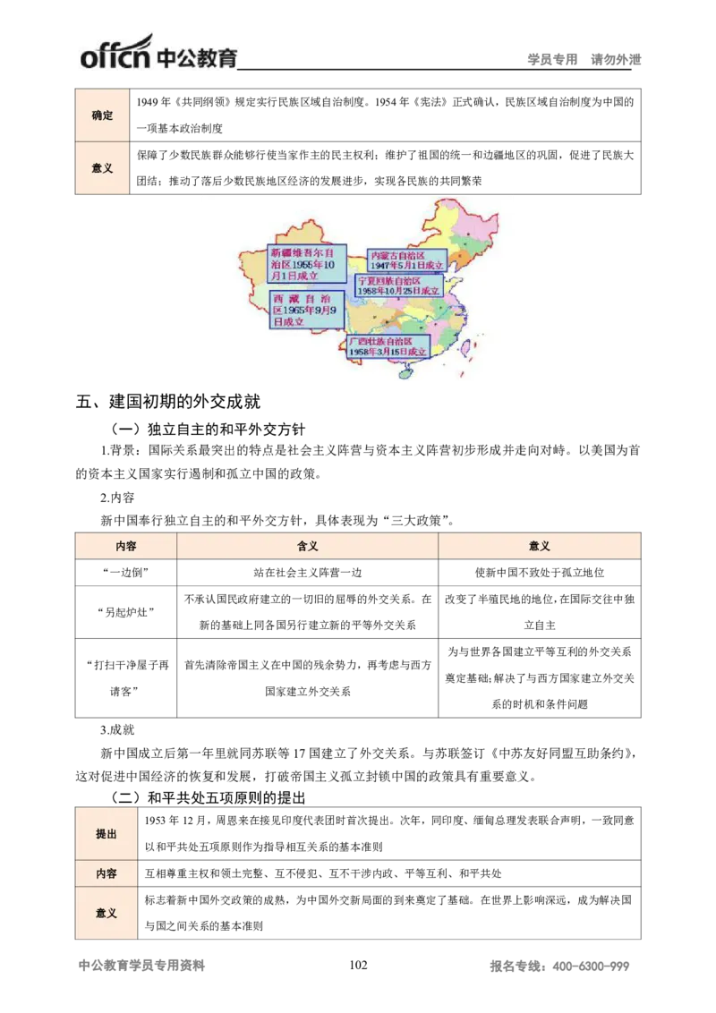 学科知识与教学能力-高中历史讲义286页_教资_33教资笔试历年真题汇总（科一+科二+科三）_科三真题_02高中科三各科电子资料包合集_历史（资料文档）_高中历史