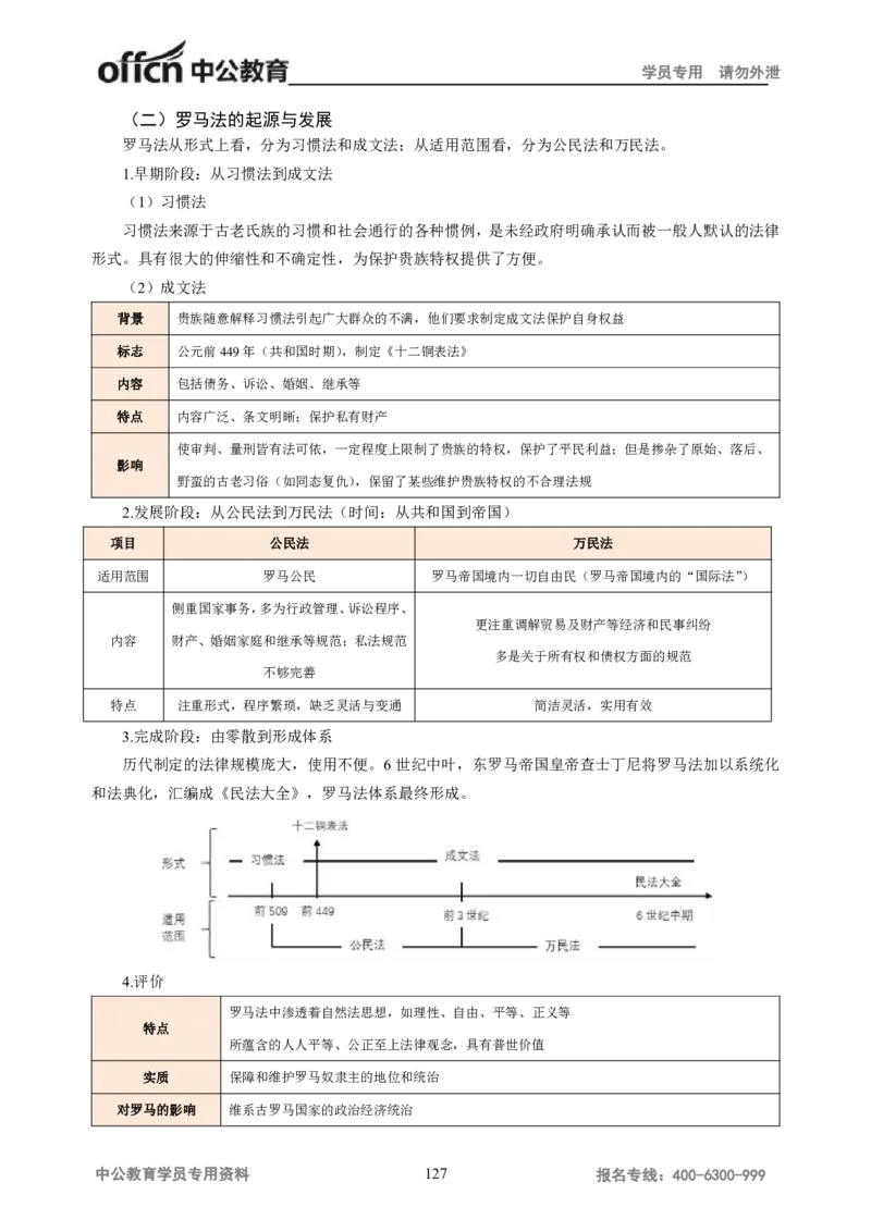 学科知识与教学能力-高中历史讲义286页_教资_33教资笔试历年真题汇总（科一+科二+科三）_科三真题_02高中科三各科电子资料包合集_历史（资料文档）_高中历史