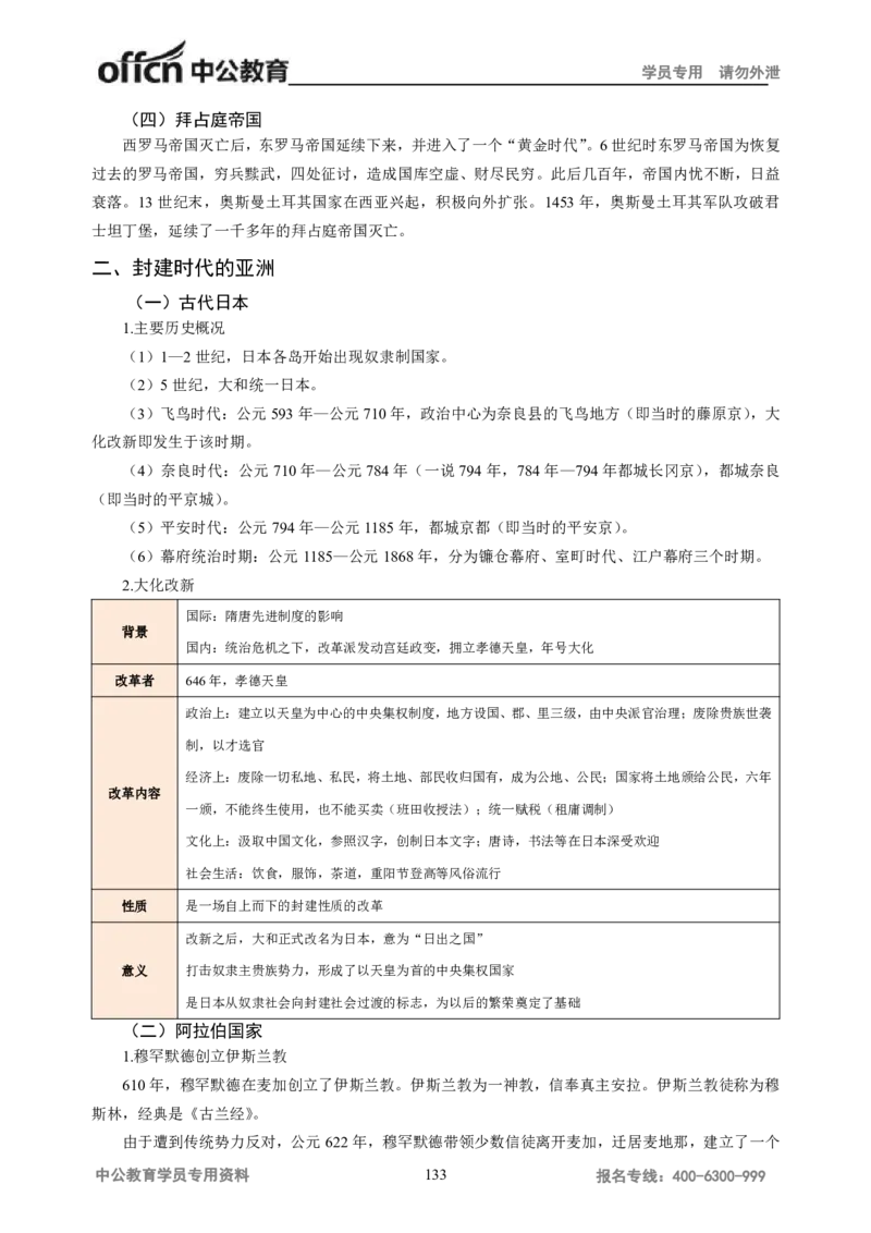 学科知识与教学能力-高中历史讲义286页_教资_33教资笔试历年真题汇总（科一+科二+科三）_科三真题_02高中科三各科电子资料包合集_历史（资料文档）_高中历史