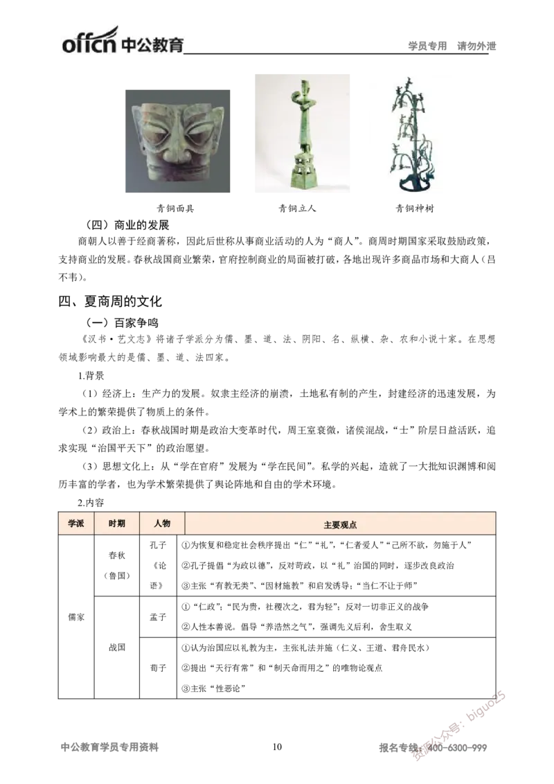 学科知识与教学能力-高中历史讲义286页_教资_33教资笔试历年真题汇总（科一+科二+科三）_科三真题_02高中科三各科电子资料包合集_历史（资料文档）_高中历史