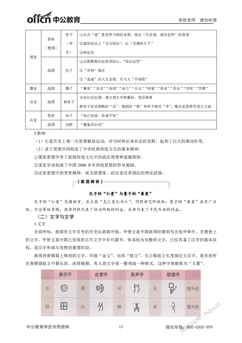 学科知识与教学能力-高中历史讲义286页_教资_33教资笔试历年真题汇总（科一+科二+科三）_科三真题_02高中科三各科电子资料包合集_历史（资料文档）_高中历史