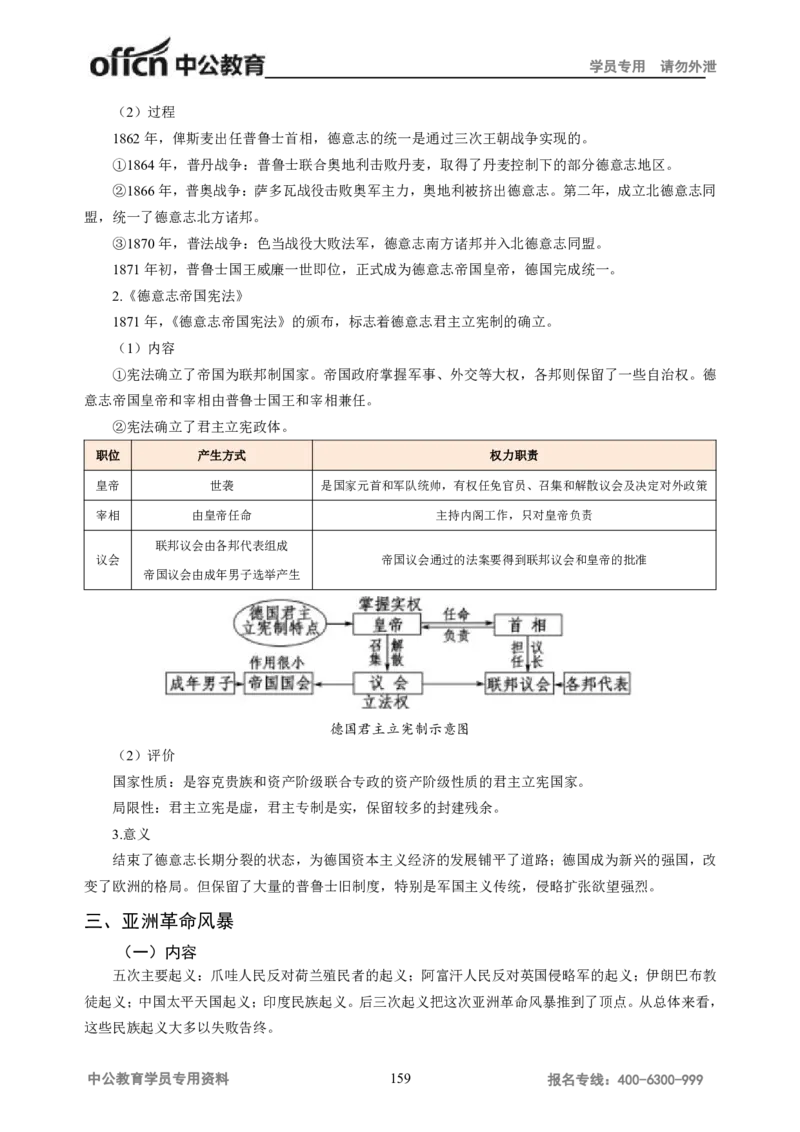 学科知识与教学能力-高中历史讲义286页_教资_33教资笔试历年真题汇总（科一+科二+科三）_科三真题_02高中科三各科电子资料包合集_历史（资料文档）_高中历史