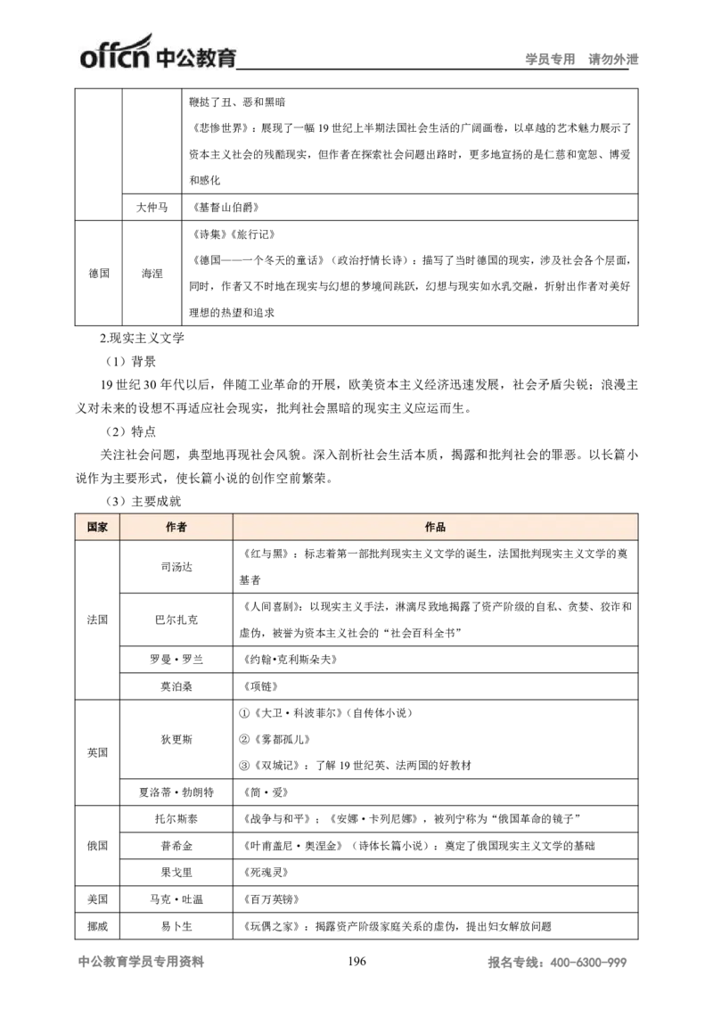 学科知识与教学能力-高中历史讲义286页_教资_33教资笔试历年真题汇总（科一+科二+科三）_科三真题_02高中科三各科电子资料包合集_历史（资料文档）_高中历史