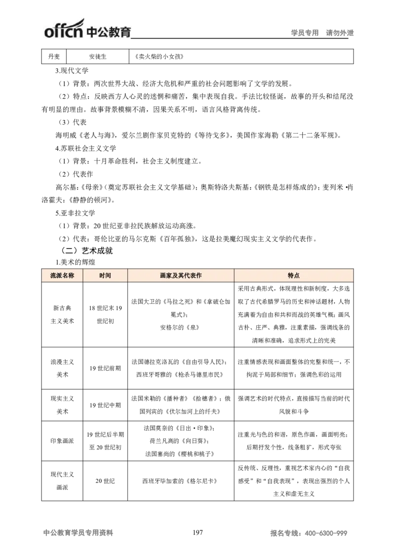 学科知识与教学能力-高中历史讲义286页_教资_33教资笔试历年真题汇总（科一+科二+科三）_科三真题_02高中科三各科电子资料包合集_历史（资料文档）_高中历史