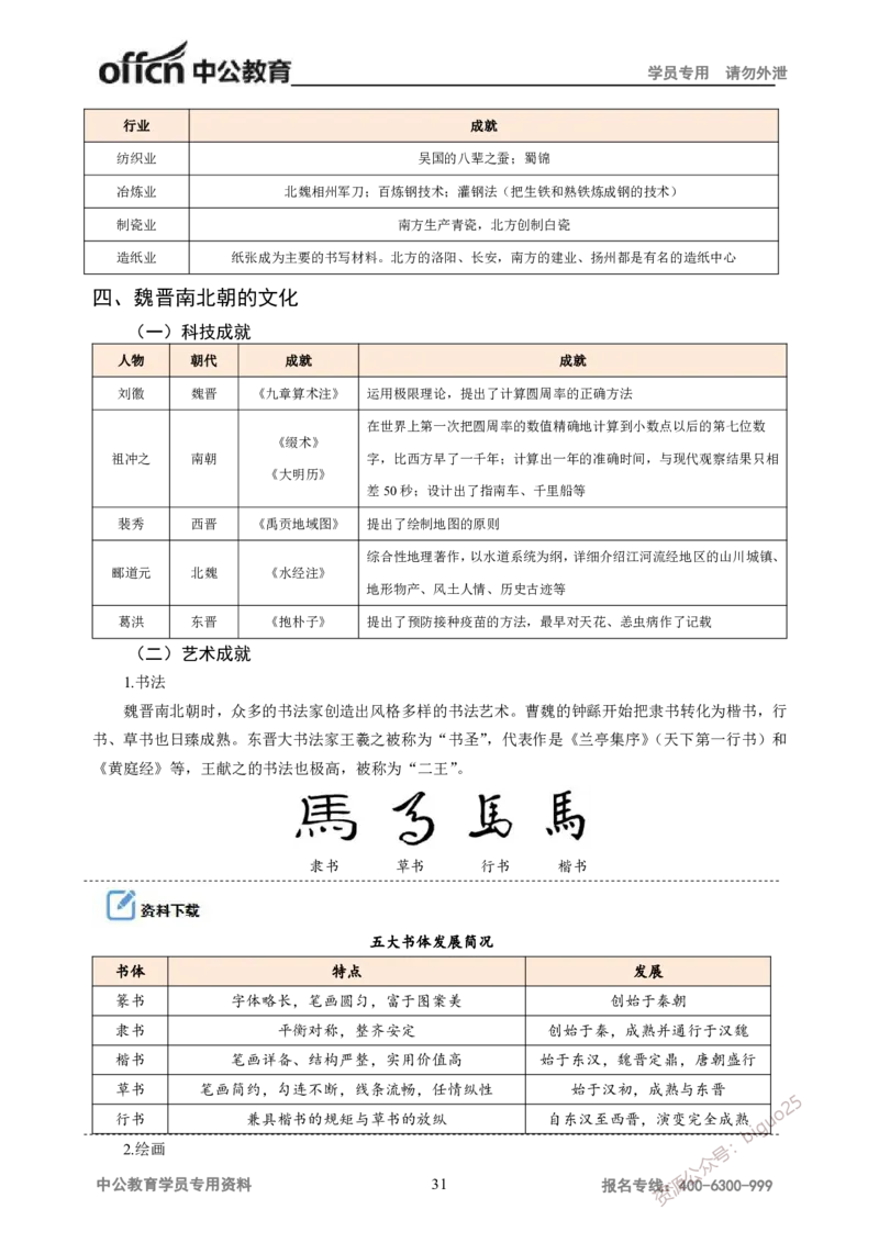 学科知识与教学能力-高中历史讲义286页_教资_33教资笔试历年真题汇总（科一+科二+科三）_科三真题_02高中科三各科电子资料包合集_历史（资料文档）_高中历史