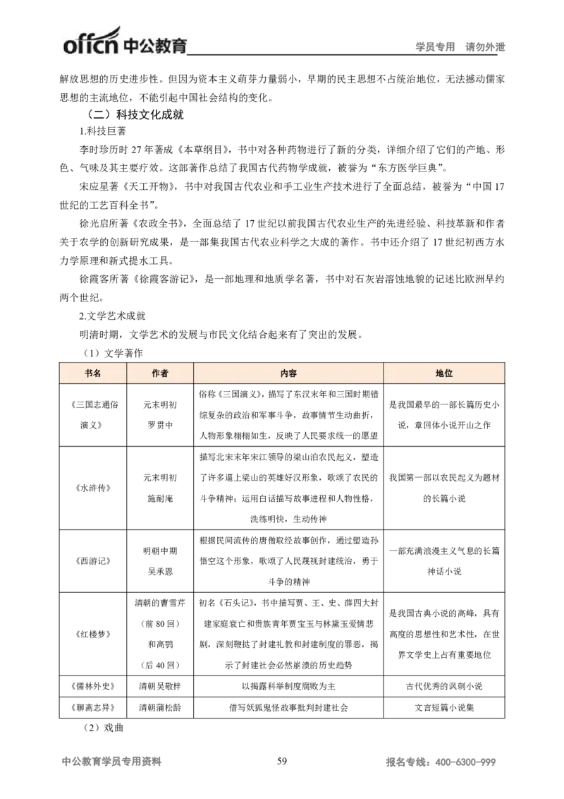学科知识与教学能力-高中历史讲义286页_教资_33教资笔试历年真题汇总（科一+科二+科三）_科三真题_02高中科三各科电子资料包合集_历史（资料文档）_高中历史
