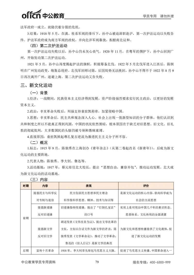 学科知识与教学能力-高中历史讲义286页_教资_33教资笔试历年真题汇总（科一+科二+科三）_科三真题_02高中科三各科电子资料包合集_历史（资料文档）_高中历史