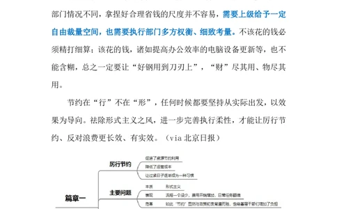 2024.3.28&ldquo;假节俭真浪费&rdquo;（标注版）公众号：上岸的资料_2026考公资料_（10）粉笔_2025粉笔国考省考980（课＋笔记）_粉笔980（25多省）_1、粉笔时政_2、F晨读时政_2024年_2024年03月