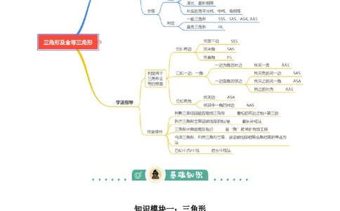 专题08三角形及全等三角形（2大模块知识梳理+10个基础考点+6个重难点+4个易错点）（原卷版）_2数学总复习_2025中考复习资料_2025年中考数学一轮知识梳理