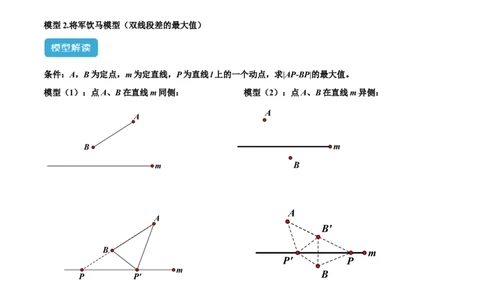 2025年中考数学几何模型综合训练（通用版）专题31最值模型之将军饮马模型解读与提分精练（学生版）_2数学总复习_2025中考复习资料_2025年中考数学几何模型综合训练(通用版)