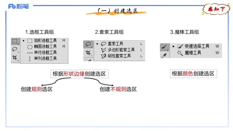 1.21早-理论精讲-多媒体技术2-钮弘俊_4-教培资料-26年最新资料-同步更新_科一科二电子资料合集中小幼（笔记真题知识点汇总等）文件多，按需保存_各机构笔记合集（中小幼）推荐