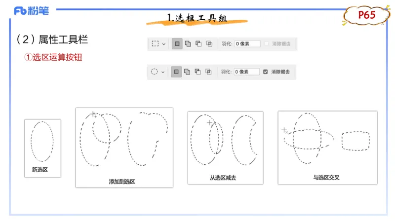 1.21早-理论精讲-多媒体技术2-钮弘俊_4-教培资料-26年最新资料-同步更新_科一科二电子资料合集中小幼（笔记真题知识点汇总等）文件多，按需保存_各机构笔记合集（中小幼）推荐