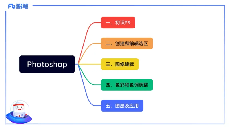 1.21早-理论精讲-多媒体技术2-钮弘俊_4-教培资料-26年最新资料-同步更新_科一科二电子资料合集中小幼（笔记真题知识点汇总等）文件多，按需保存_各机构笔记合集（中小幼）推荐