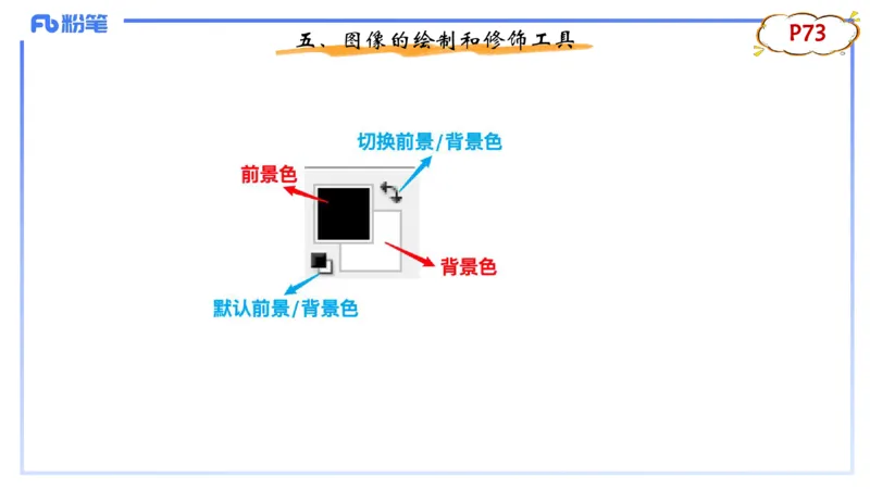 1.21早-理论精讲-多媒体技术2-钮弘俊_4-教培资料-26年最新资料-同步更新_科一科二电子资料合集中小幼（笔记真题知识点汇总等）文件多，按需保存_各机构笔记合集（中小幼）推荐