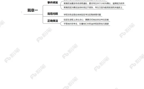 2023.4.12争分夺秒的考研调剂（标注版）_2026考公资料_（10）粉笔_2025粉笔国考省考980（课＋笔记）_粉笔980（25多省）_1、粉笔时政_2、F晨读时政_2023年_04月