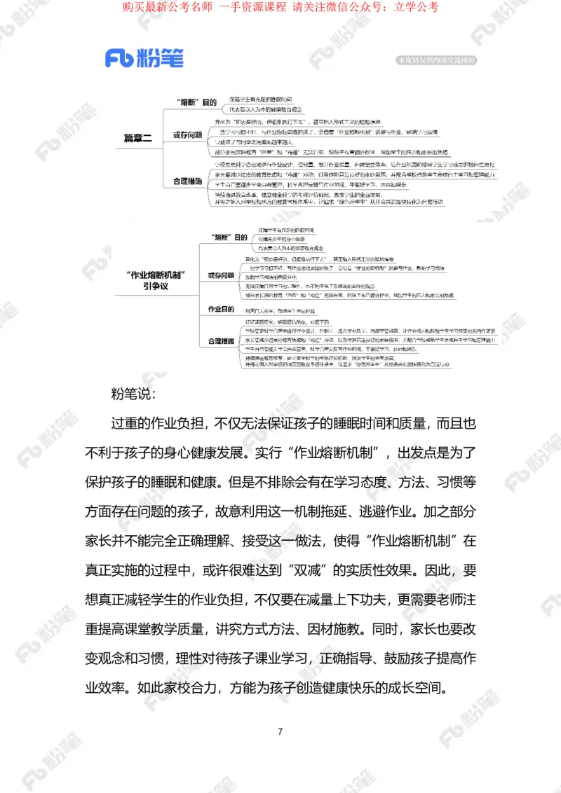 2024.4.7&ldquo;作业熔断机制&rdquo;引争议（标注版）_2026考公资料_（10）粉笔_2025粉笔国考省考980（课＋笔记）_粉笔980（25多省）_1、粉笔时政_2、F晨读时政_2024年_2024年04月