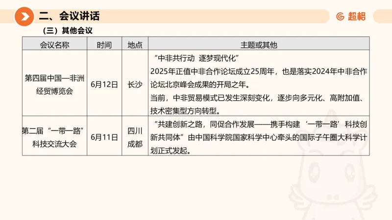 2025年6月时政讲练（下）ppt_2026考公资料_（05）超格_超格时政_时政2025超格时政讲练班⭐⭐⭐_ppt