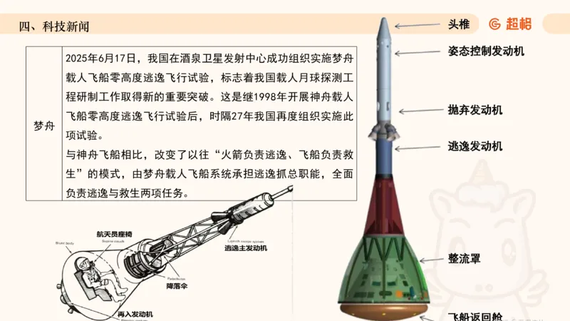 2025年6月时政讲练（下）ppt_2026考公资料_（05）超格_超格时政_时政2025超格时政讲练班⭐⭐⭐_ppt