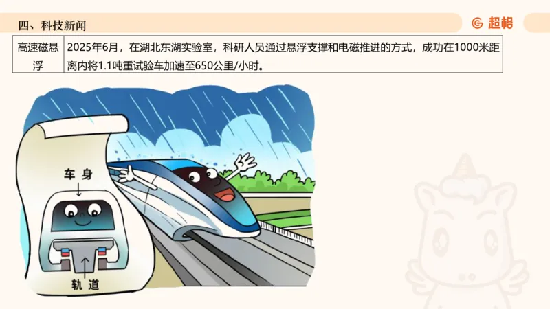 2025年6月时政讲练（下）ppt_2026考公资料_（05）超格_超格时政_时政2025超格时政讲练班⭐⭐⭐_ppt