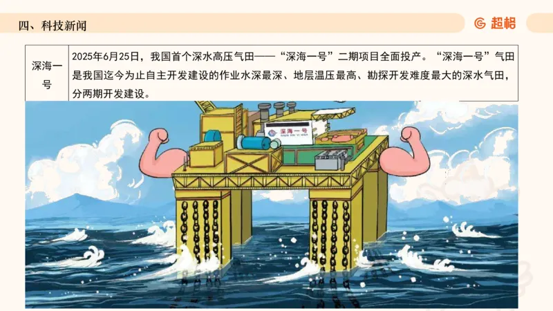 2025年6月时政讲练（下）ppt_2026考公资料_（05）超格_超格时政_时政2025超格时政讲练班⭐⭐⭐_ppt