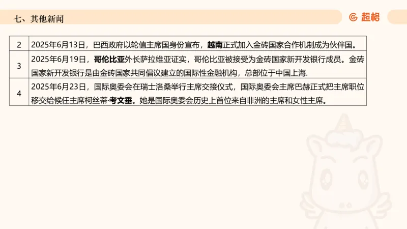 2025年6月时政讲练（下）ppt_2026考公资料_（05）超格_超格时政_时政2025超格时政讲练班⭐⭐⭐_ppt