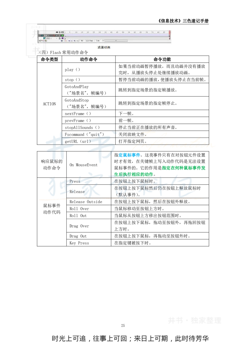 初中信息技术王炸秘籍3_教资_初高中2026教资_25下教师资格证_科三初中各科资料汇总_初中信息技术王炸秘籍