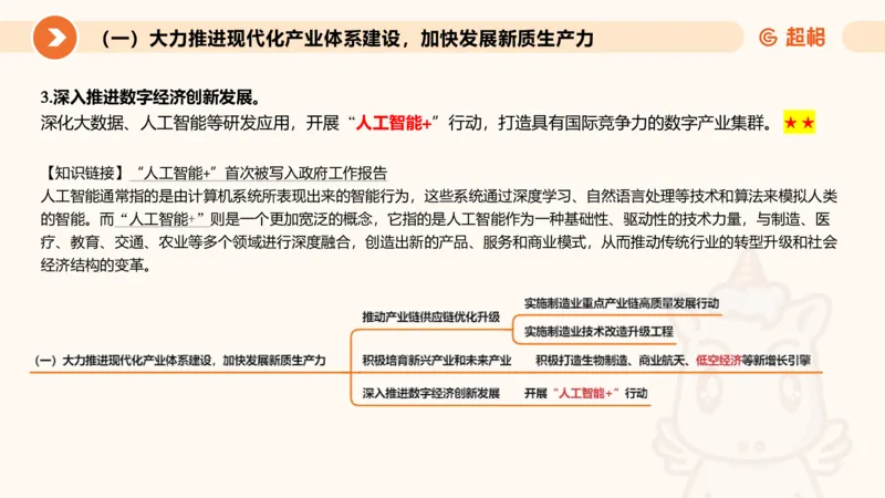 2024年国务院政府工作报告上_2026考公资料_（05）超格_超格时政_24时政合集_2024超格时政梳理+时政刷题_2024年时政梳理_政府报告