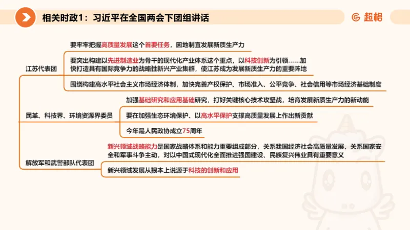 2024年国务院政府工作报告上_2026考公资料_（05）超格_超格时政_24时政合集_2024超格时政梳理+时政刷题_2024年时政梳理_政府报告