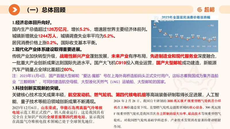 2024年国务院政府工作报告上_2026考公资料_（05）超格_超格时政_24时政合集_2024超格时政梳理+时政刷题_2024年时政梳理_政府报告